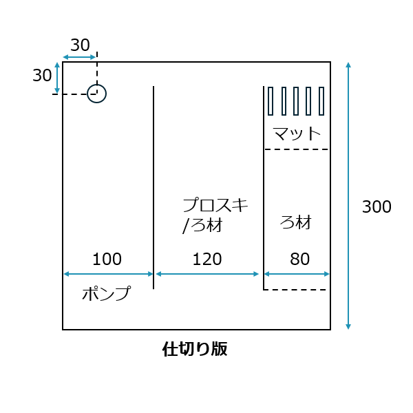 LBR-300