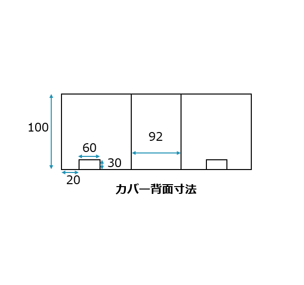 LBR-300