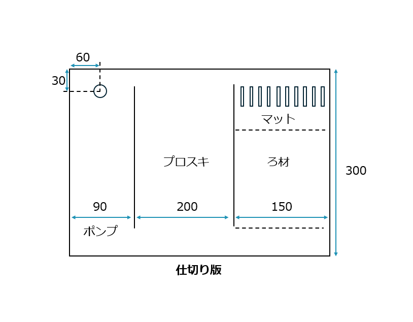 LBR-300